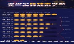 区块链融合币：未来金融