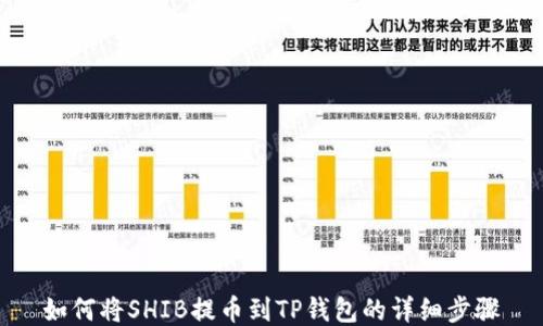 
如何将SHIB提币到TP钱包的详细步骤