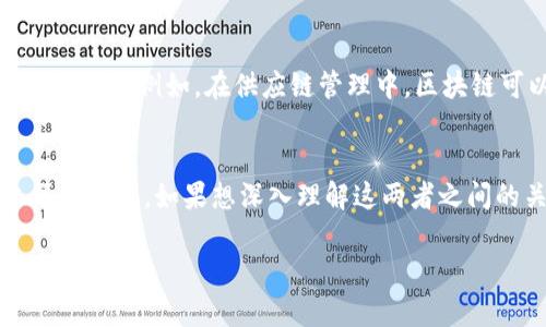 在讨论比特币和区块链的关系时，很多人对此存有疑惑。的确，比特币和区块链是紧密相关的概念，但它们并不是同一个东西。接下来，我将详细介绍这两者之间的关系，以及为什么比特币不能简单地被等同于区块链。

1. 比特币的定义
比特币（Bitcoin）是一种数字货币，它于2009年由一位化名为中本聪（Satoshi Nakamoto）的人或团队首次提出。比特币允许用户在没有中央银行或财务机构的干预下进行点对点的交易。它是一种去中心化的货币，这意味着没有一个单一的实体控制比特币的供给和交易。比特币基于一种称为区块链的技术，使用加密学来确保交易的安全性和完整性。

2. 区块链的定义
区块链是一种分布式账本技术（DLT），它允许数据在多个节点上保存和共享。区块链的每个“区块”包含了一组交易记录，以及一个前一个区块的哈希值，从而形成一个链条。因为块是链起来的，任何对区块的修改都必须在整个链上得到验证，从而保证了数据不可篡改。区块链被广泛用于多种应用，不仅限于数字货币，还包括供应链管理、身份验证、智能合约等领域。

3. 比特币与区块链的关系
比特币是第一个应用区块链技术的数字货币。每当进行比特币交易时，这些交易就会被打包成一个区块，并被添加到比特币的区块链上。区块链技术为比特币提供了透明度和安全性，使所有的交易都可以被任何人检查而不需要信任任何第三方。虽然比特币使用了区块链，但区块链的应用远不止于比特币。许多其他形式的加密货币（如以太坊、瑞波币等）也基于类似的区块链技术。

4. 为什么比特币不能被等同于区块链
尽管比特币和区块链密切相关，但我们不能将它们混为一谈。区块链是一种技术，而比特币是应用了这种技术的一种具体实例。此外，区块链可以用于多种不同的目的，而不仅仅是支持数字货币。例如，在供应链管理中，区块链可以用于追踪产品的流动，从而提高透明度和效率。在身份验证中，区块链可以提供安全的数字身份管理方案。因此，虽然比特币是区块链的一个重要应用，但它并不能代表区块链的全部。

5. 总结
总之，比特币是建立在区块链技术之上的一种数字货币，而区块链则是一种允许数据去中心化存储和共享的技术。将两者简单地等同是不准确的，因为区块链的应用范围广泛，远远超出了比特币。如果想深入理解这两者之间的关系，建议从技术层面和应用层面进行全面的分析。

通过以上的介绍，可以看出比特币和区块链之间的关系及其明确的区别。对于希望深入理解这两个概念的读者而言，了解比特币是一种如何利用区块链技术的数字货币是非常必要的。