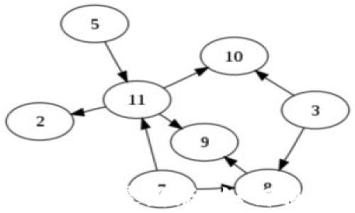 
区块链项目评估指南最新版：如何科学评估投资机会