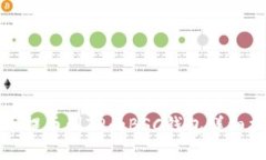 火币提币到TP的BSC钱包详细