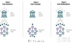 如何使用TP钱包进行扫码转