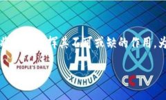   如何使用TP冷钱包进行扫