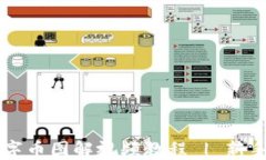 区块链数字币图解视频教