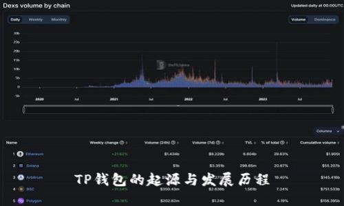 TP钱包的起源与发展历程