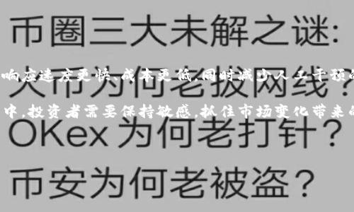   区块链资产ABS现价查询及分析 / 

 guanjianci 区块链, ABS, 加密货币, 现价 /guanjianci 

## 内容主体大纲

1. **引言**
   - 介绍区块链技术和ABS（资产支持证券）的基础概念
   - 当前ABS市场在区块链领域的意义

2. **区块链与ABS的结合**
   - 区块链在ABS中的应用
   - 区块链如何提升ABS的透明度与安全性

3. **ABS的现价及其影响因素**
   - ABS现价的实时查询方式
   - 影响ABS现价的市场因素分析

4. **ABS的投资价值**
   - 投资ABS的优势与风险
   - ABS对投资者的吸引力

5. **市场前景**
   - 目前ABS市场的发展趋势
   - 区块链在ABS市场的未来

6. **结论**
   - 总结ABS在区块链领域的重要性
   - 对未来ABS市场的展望

---

## 详细内容

### 引言

区块链技术作为一种去中心化的分布式账本技术，在多个领域都展现了其独特的优势。近年来，资产支持证券（ABS）也逐渐开始与区块链技术相结合，形成一种新的金融产品。本文将深入探讨区块链与ABS的结合现状，分析ABS的现价变化及其影响因素，探讨投资价值，并展望其市场前景。

### 区块链与ABS的结合

资产支持证券是一种金融工具，允许投资者以证券化的形式投资于一组流动资产，如信贷、租赁或其他方式产生的现金流。而区块链提供的透明性和不可篡改性使得ABS资产的追踪与管理变得更加高效。

区块链的一个重要优势是其能够确保信息透明并公开访问，所有交易都记录在一个永久的公共账本中。这意味着，投资者可以更加信任ABS的背后资产，而不需要依靠传统的中介机构。这样，ABS市场也可以降低成本，提高流动性，并扩大投资者基础。

### ABS的现价及其影响因素

ABS的现价是很多投资者关心的主要数据之一，了解现价变化可以帮助投资者把握市场机会。ABS的现价通常会受到多种因素的影响，包括市场条件、货币政策、利率变化和投资者情绪等。

当前，投资者可以通过多种在线平台实时查询ABS的最新价格。这些平台通常会提供相应的图表和数据分析，帮助投资者判断市场走势。

例如，随着市场对区块链技术的不断认可，ABS现价可能会受到推动而上涨；而一旦出现市场动荡，如经济衰退或利率上升，这可能会导致ABS现价下跌。因此，投资者需要时刻关注市场变化，做出迅速反应。

### ABS的投资价值

投资ABS常常被视为一种相对稳健的投资选择，特别是在市场不确定性较高的情况下。ABS通常提供固定收益，与股票市场的波动相比，其投资风险较低。

尽管如此，投资ABS也不是没有风险。潜在的风险包括信用风险、流动性风险以及市场环境的变化等。投资者需要仔细研究相关资产，以评估其风险和收益。

还需考虑的是，投资ABS的回报通常较为稳定，但与高风险资产（如股票或加密货币）相比，其潜在收益可能较低。因此，投资者应该根据自身的风险承受能力和投资目标来选择是否投资ABS。

### 市场前景

随着技术的发展，区块链与ABS的结合正在推动金融行业的变革。越来越多的金融机构和科技公司开始探索如何利用区块链来ABS的发行和管理流程。

未来，我们可能会看到更多基于区块链的ABS产品出现在市场上，这将使得投资者能够以更加简单和安全的方式进行投资。与此同时，新的监管政策也可能会影响市场的发展，因此，密切关注政策变化是投资者做出明智决策的重要因素。

### 结论

区块链技术与ABS的深度结合，正在重新定义金融市场的格局。通过提升透明度、降低成本和增强安全性，ABS的吸引力无疑会持续增加。对于未来ABS市场的发展，投资者需要保持敏感，及时调整策略，以抓住市场机遇。

---

## 相关问题及详细介绍

### 问题1: ABS与传统金融产品相比有哪些优势？

ABS与传统金融产品相比的优势
传统金融产品，如普通债券或股票，往往存在信息不对称的问题，投资者难以评估资产的真实价值。而ABS的透明结构使得所有资产及其收益流都有清晰的记录，极大地提升了交易的透明度。在流动性方面，ABS的结构化特点减少了投资者在买卖时的限制，提供了更好的流动性。同时，ABS的风险分散功能也使得投资者能够分散投资，从而降低整体风险。与此相比，传统金融产品可能集中在少数几个资产上，风险无法有效控制。

另外，通过区块链技术的结合，ABS可以降低发行和管理成本，提供更高的操作效率。通过智能合约，可以实现更快速的交易结算过程，并将冲突和误差降到最低。这些优势使得越来越多的投资者愿意将其资金投入ABS，从而推动了这个市场的发展。

### 问题2: ABS的现价如何更新和查询？

ABS的现价更新与查询方法
ABS现价通常通过多种金融服务平台进行更新和查询。这些平台可能包括银行、证劵公司、金融互联网平台等，他们会实时更新市场数据，并提供给投资者使用。ABS的价格数据多来源于市场交易，所以其价格波动会及时反映在这些平台上。

在检索ABS现价时，投资者可以访问相关金融信息网站，使用过滤器选择特定的ABS，查看其当前价格、历史交易数据以及其他市场信息。而一些专业的交易软件也会提供实时数据更新，帮助投资者把握最新的市场动态。这些、加速了投资决策，也增加了交易的灵活性。

### 问题3: 投资ABS的风险包括哪些？

投资ABS面临的风险分析
尽管ABS被广泛认为是一种相对较低风险的投资产品，但投资者仍需要意识到其潜在风险。首先是信用风险，若支持证券的基础资产产生流动性问题或违约，投资者可能面临亏损。此外，流动性风险也是ABS投资中的常见问题，尤其是在低交易量的市场环境下，投资者可能难以找到买家或卖家。

还有市场风险，即市场环境的变化可能会导致ABS价格波动。虽说ABS的收益相对稳定，但经济衰退、利率上升等因素都可能迫使其价格下跌，给投资者带来损失。最后，还需要考虑法律和监管风险，随着市场的发展，监管政策可能发生变化，这也会对ABS市场产生潜在影响。

### 问题4: 如何选择适合的ABS进行投资？

如何选择合适的ABS进行投资
选择适合的ABS进行投资，需要综合考虑多个因素。首先，投资者应当对该ABS的基础资产有清晰的了解，包括这些资产的性能、风险特征以及历史表现等。其次，研究发行方的信誉和历史表现也是必不可少的。如果发行方的信用评级较高，通常意味着其更有可能按时偿还，降低投资风险。

此外，投资者还应关注市场环境和相关政策。这些因素可能直接影响ABS的收益和风险。在进行具体投资决策前，可以借助第三方金融机构的研究报告，获取更专业的数据和分析，以辅助做出明智的决策。

### 问题5: 如何评估ABS投资的回报率？

ABS投资回报率的评估
评估ABS的投资回报率通常需要分析其现金流状况和收益结构。一般来说，ABS的回报率可以通过基础资产产生的现金流来衡量。投资者需要了解这些资产的到期时间、利率以及预期收益等。

常用的回报率计算方法包括内部收益率（IRR）和现值法（NPV）。IRR考虑了项目的预期现金流和投资成本，评估其未来收益的实际价值。NPV则通过将未来现金流折现至当前时点，评估项目的投资回报。而通过这些方法，投资者可以判断该ABS的投资是否值得，做出相应的投资选择。

### 问题6: ABS市场的未来发展趋势如何？

ABS市场未来的发展趋势
随着区块链技术的持续发展和普及，ABS市场也在不断演变。未来，我们可以预见到技术的不断进步将使得ABS的发行和管理更加高效。智能合约的引入有可能改变传统的债券发行形式，使得响应速度更快、成本更低，同时减少人工干预的可能性。

此外，市场的全球化趋势带来了更多的竞争与合作，ABS的投资者可以通过国际化布局来实现风险的更好分散。随着市场结构的演变，新型ABS产品的出现将会丰富投资者的选择。在这一过程中，投资者需要保持敏感，抓住市场变化带来的机遇，才能在迅速变化的金融市场中获得成功。

---

以上内容提供了一个关于ABS现价及其相关知识的全面分析，包含各个方面的深入探讨，帮助读者理解区块链ABS的现状与未来发展趋势。
