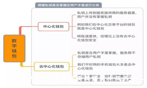 区块链的世界：了解主要数字货币及其特点