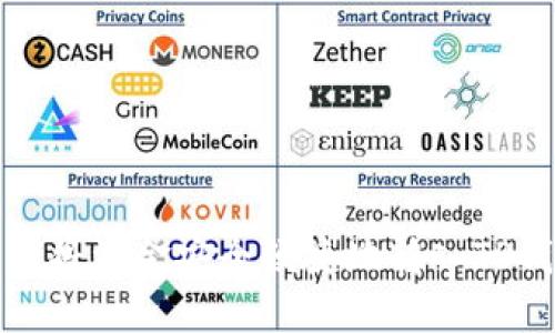 如何将资金安全便捷地转入TP钱包