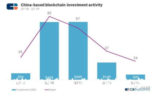 区块链商标分类大全：最新动态与深入解析