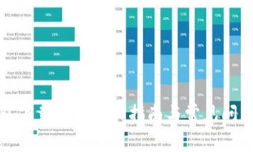 TP钱包下载安装详细指南与常见问题解答