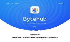 和关键词设置TP钱包如何进