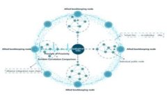 关于“哪个国家的ID可以下