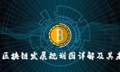 2023年徐汇区块链发展规划