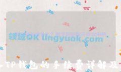 货币转入TP钱包的手续费详