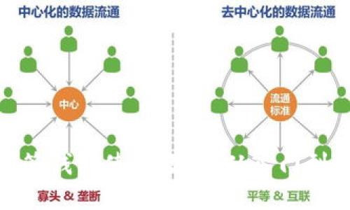 TP多签钱包使用教程：从入门到精通