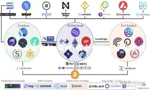 我可以为您提供关于TP钱包的详细信息和结构化的内容大纲。同时，我会围绕这个主题提出相关问题并进行介绍。以下是您所需的内容：


TP钱包用途及使用指南