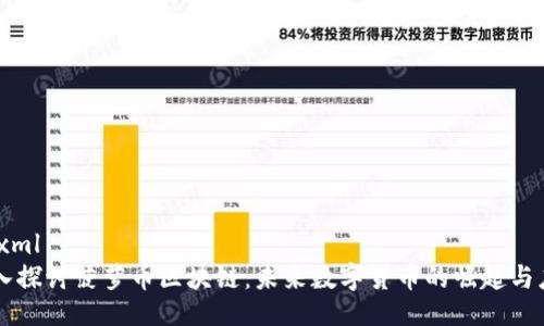 ```xml
深入探讨菠萝币区块链：未来数字货币的崛起与应用