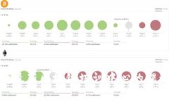 全面解析最新区块链培训中心的课程与优势