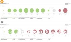 如何注册TP钱包账户：逐步