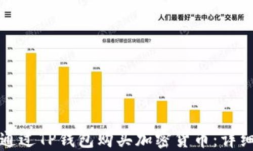 
如何通过TP钱包购买加密货币：详细指南