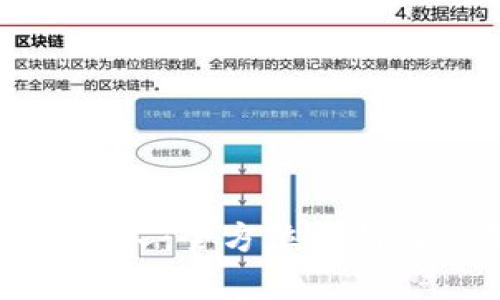 TP钱包机器人：全方位解析与使用指南