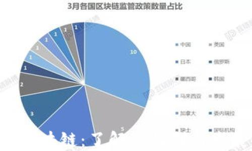 
SSC币区块链：了解其机制与发展趋势