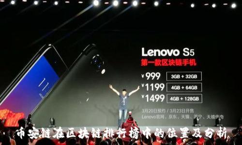  
币安链在区块链排行榜中的位置及分析