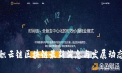 积云链区块链最新消息与